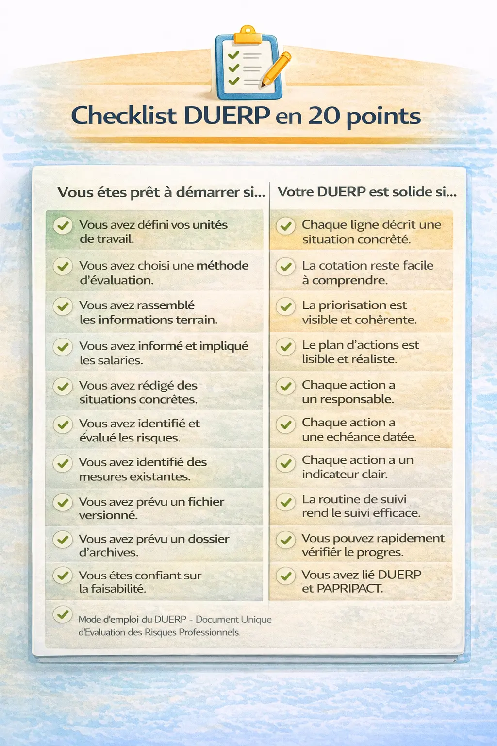 Checklist DUERP en 20 points
